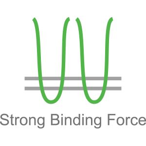 30mm Turf Synthetic Chinese Artificial Grass Garden Artificial Grass Lawn ECO