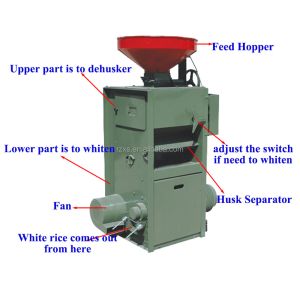 Automatic Combined Rubber Roller Paddy Sheller Rice Huller Whitener Milling
