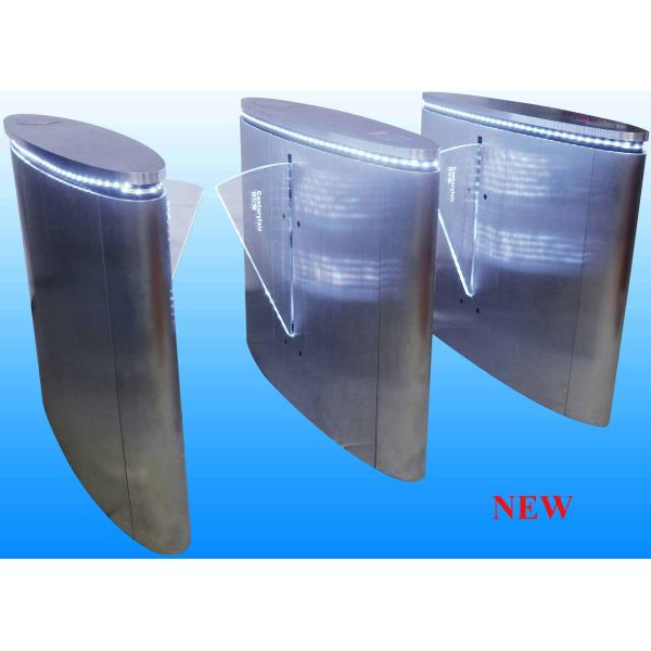 Homothermal Servo Motor Encoder Controlled Free-Debugging & Maintenance Flap