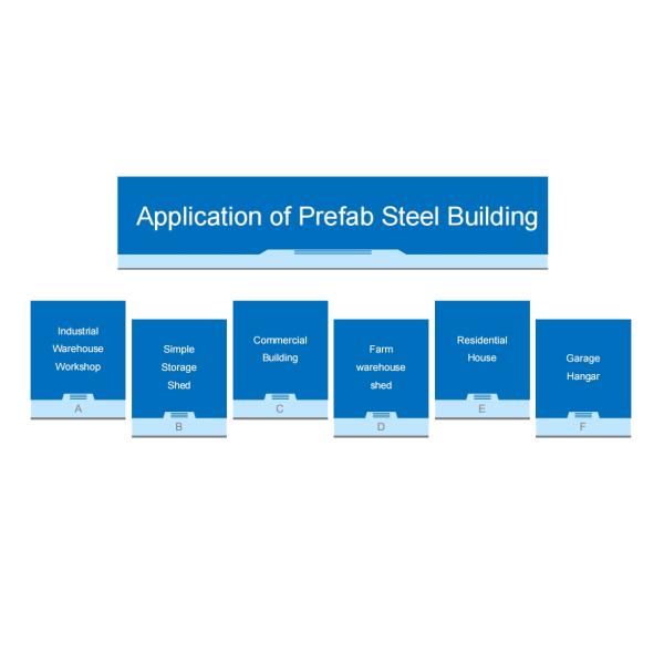 High Rise Steel Structure Prefab Airplane Hangar Metal Aircraft Hangars Warehouse