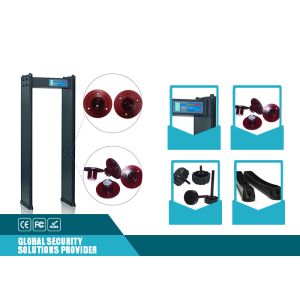 Portable Door Frame Metal Detector