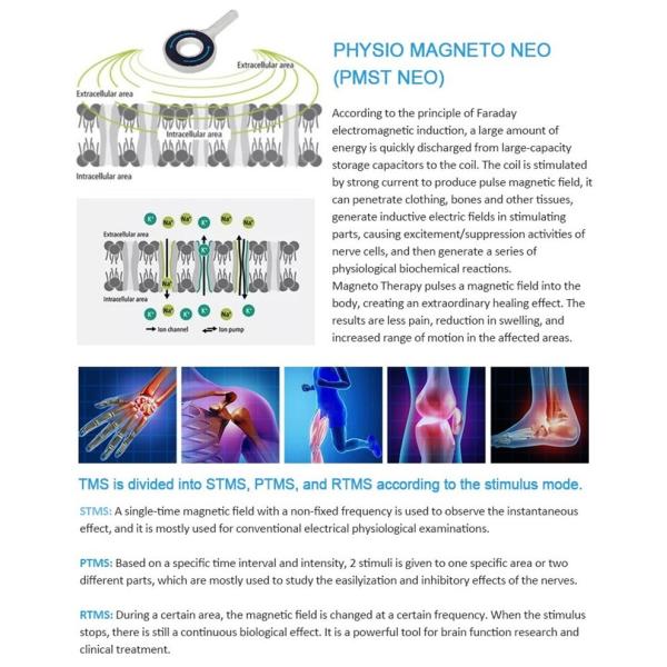 Physiotherapy Electromagnetic Therapy Machine Air Cooling Pain Relief Treatment Device