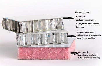 Cheap smart board,digital interactive whiteboard, smart interactive response