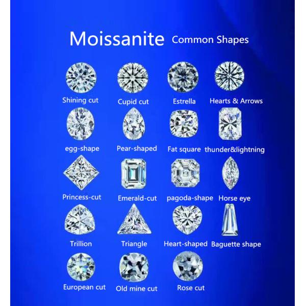 VVS Grade Loose Moissanite Pure Carbon Diamond 0.8mm - 18mm Size RM-030