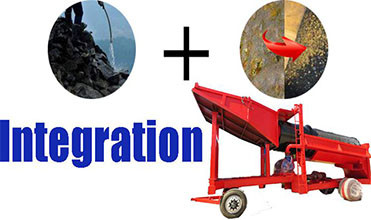 100 Ton/hr Gravel Gold Trommel Screen Machine Gold Digging Equipment