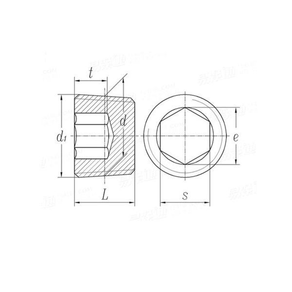 DIN906 Pipe Plug With Good Sealing Performance