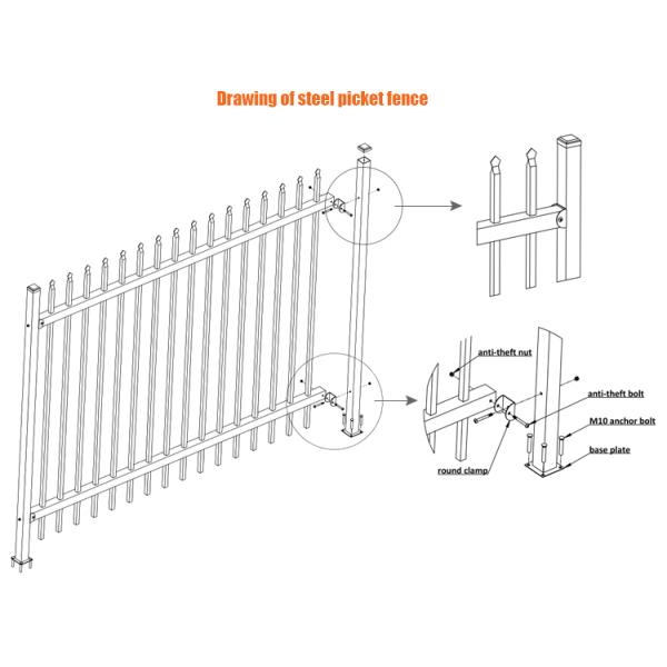 Garrison Fencing Perth