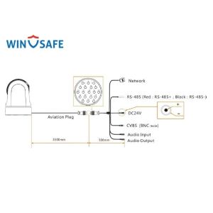 IP Network Car Roof Mobile IP66 Waterproof PTZ Camera 30X / 20X Optical Zoom