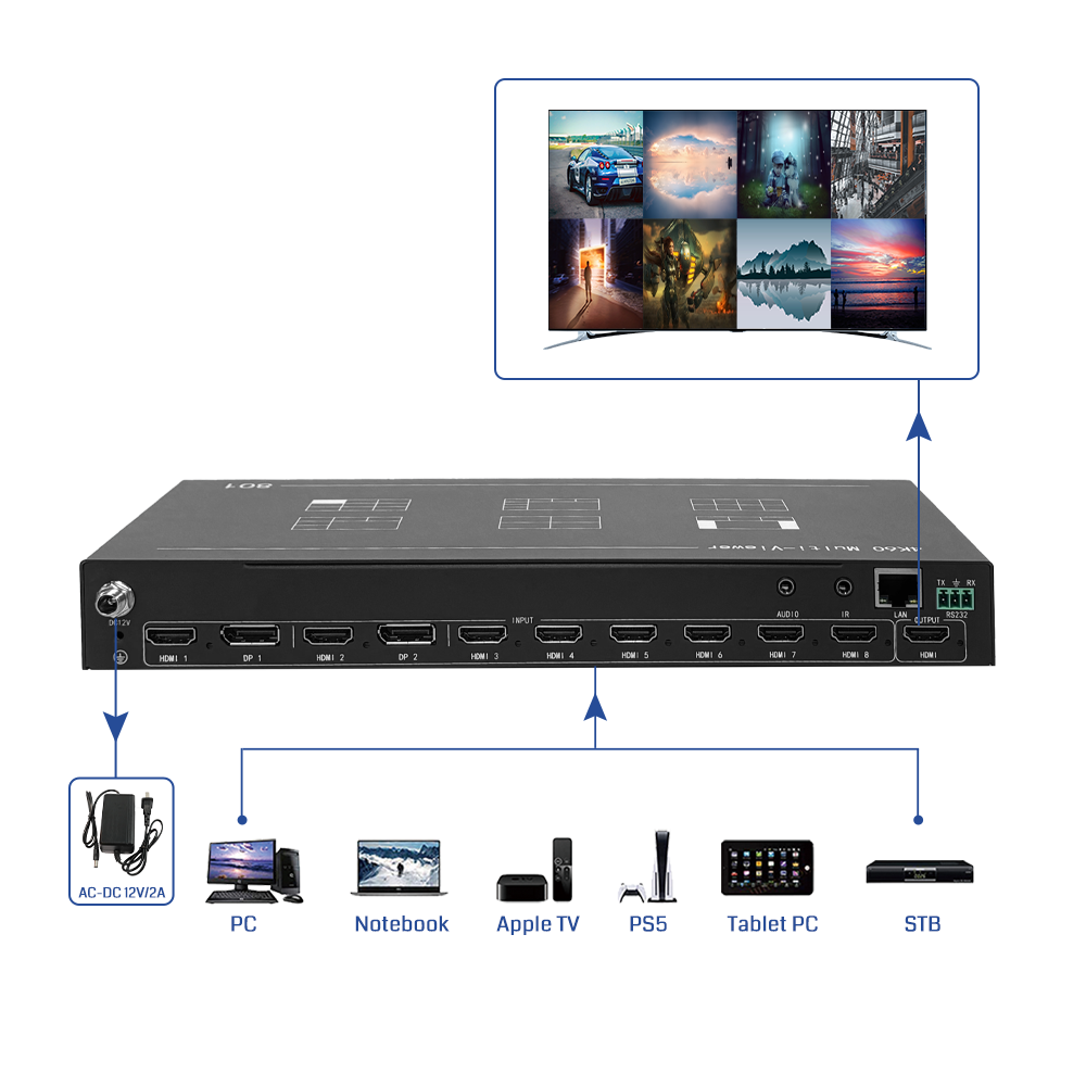 China 4K Video Wall Processor Technology and Rotating Splice for High Definition Screen Rotation Video Wall Controller on sale China 4K Video Wall Processor Technology and Rotating Splice for High Definition Screen Rotation Video Wall Controller on sale