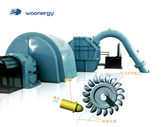 Horizontal Shaft Hydro Turbine Generator New Design Pelton Turbine Units