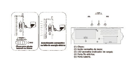 Portable LED light(2)
