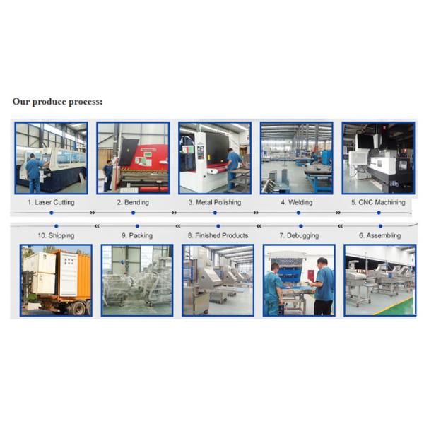 1500KG/H Electric Industrial Meat Dicer Diced Frozen Chicken Cube Cutting Machine