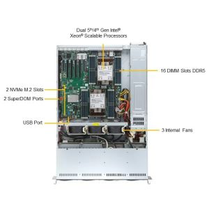 35kg Rack SuperServer SYS-621P-TRT Server for Business and Personal Applications