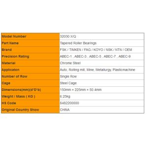 Metric Transmission Taper Roller Bearings 32030 X/Q Large Size