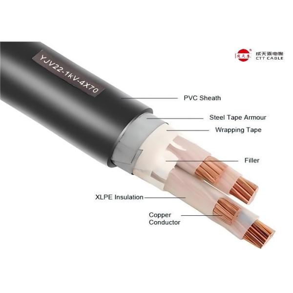 Quality IEC Standard Industrial Power Cable XLPE Insulated Cu-conductor PVC Sheathed wholesale