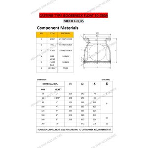 China Gooseneck Type Air Vent Head-Air Vent Cap Gooseneck Type-Air Pipe Head