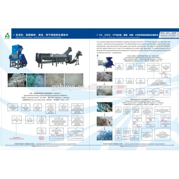 China factory supply customizable one shaft plastic shredder single shaft shredder