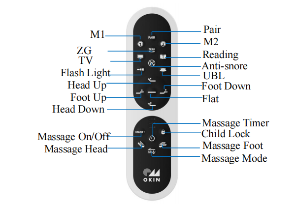 Sturdy Smart Adjustable Bed Humanized Design With Underbed Lighting