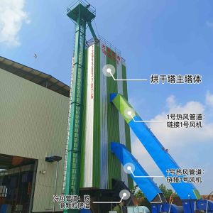Electric Heating Rice Drying Tower with PLC Control System for Fast and Uniform