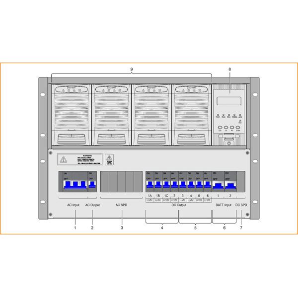 ZXDU58 W121 (V4.0R01M08) DC Power System6