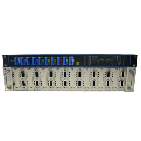 Remote Management 10G Media Converter With 1 + 1 Fiber Optical Protection