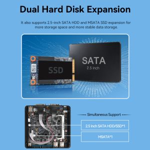 Intel Pentium J2900 Industrial PC With Dual LAN 4 COM Support Dual Screen