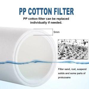 10 Inch Polypropylene Filter Cartridge for Household Water Purification Solution