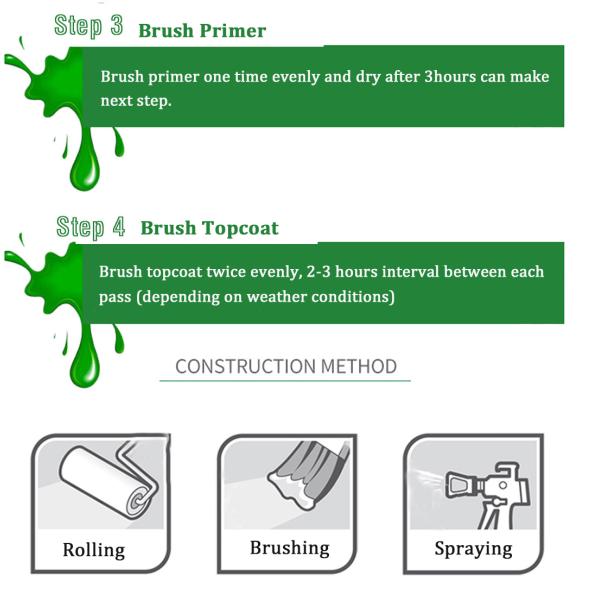 Building Coating Alkali-Resistant Sealing Primer for Exterior Wall House Engineering
