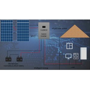 Three Phase 25 KW Off Grid Solar System , Off Grid 240V Solar System