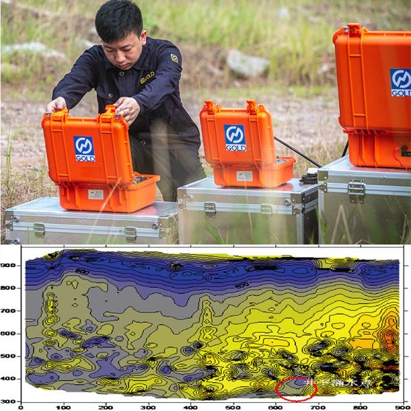 Time Domain TEM Transient Electromagnetics Induced Polarization Geophysical