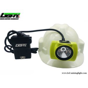 OLED Screen 4.07W 6.8Ah 25000lux Rechargeable LED Headlamp