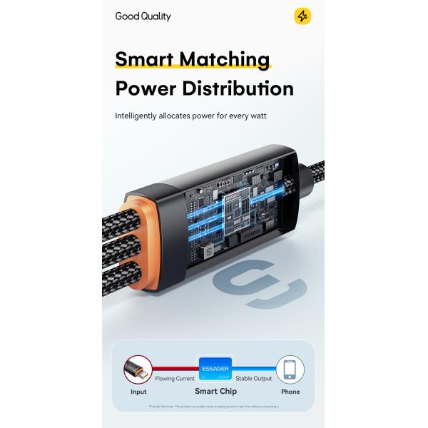 ESSAGER ES-X66 Series 100W USB C to USB C+L+Wireless Watch Charger 3 in 1 Cable