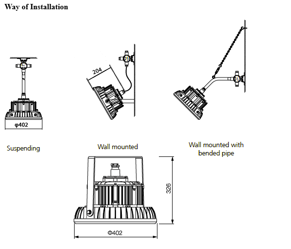 140w 160w 180w Explosion Proof Led Lamps 90lm/W