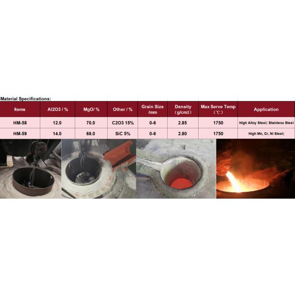Dry Refractory Ramming Mass For High Temp And Corrosive Furnaces
