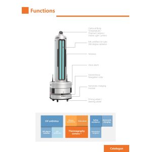 Virus Killing Robot help defeat Coronavirus Autonomous Robots Are Helping Kill