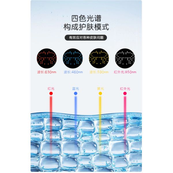 276pcs LED Quantity Blue Yellow Red Light Therapy Mask with Gel for Post Procedure Recovery and Sensitive Sun-Damaged Skin