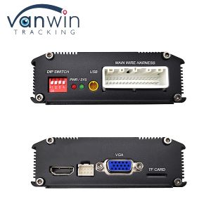 4CH 1080P Blind Spot Detection 360 AVM Surround View Panoramic Camera System for