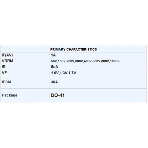High Efficiency Rectifiers Diode 1A HER101 Thru HER108 Do-41 Package
