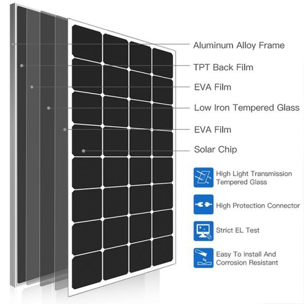 Quality Flexible Maxeon Sunpower Solar Panels 400W Custom Logo wholesale