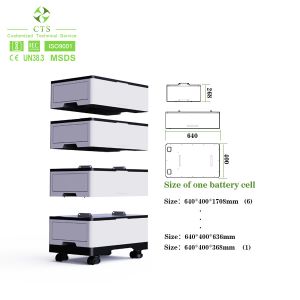 smart home energy storage 48v 100ah 200ah lithium ion stackable battery