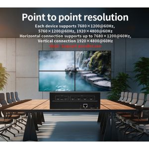 China 4x1 HDMI/DP Video Processor with Maximum Supported Resolution 1920x4800 60Hz and HDCP2.2 Function on sale