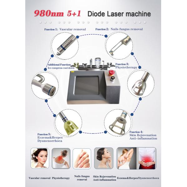60W Vascular Veins Removal 980 Diode Laser With Multi Spots Laser Fiber
