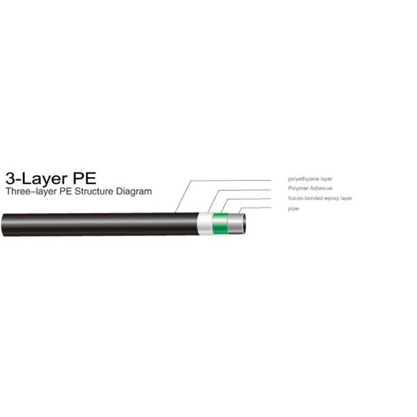 PE Extrusion Three Layer Steel Pipe 3LPE Coating Machine