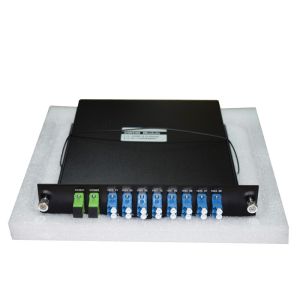 3 Ports DWDM Device Wavelength Division Multiplexer 100GHz/200GHz CATV Fiber