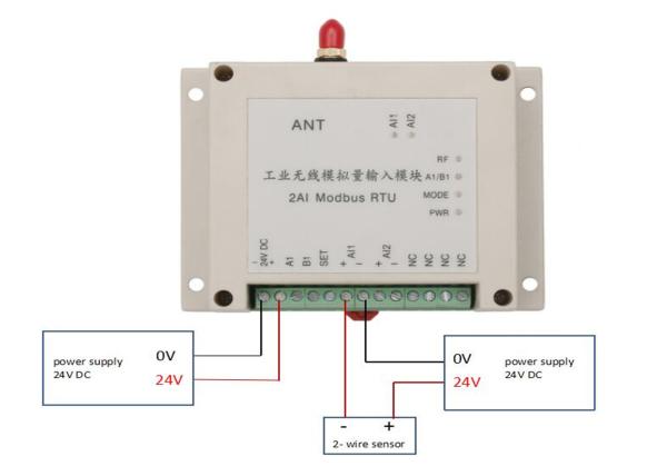 4 Channels Analog I O Module Wireless Analog Inputs 4-20mA / 0-5V Wireless