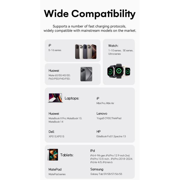 ESSAGER ES-X66 Series 100W USB C to USB C+L+Wireless Watch Charger 3 in 1 Cable