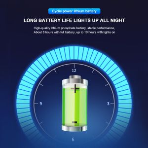 Cheap 2500lm LED Solar CCTV Light White High Efficiency for sale