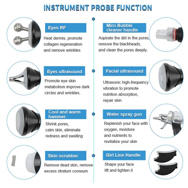 HYDRA FACIAL MACHINES & OXYGENEO FACIAL DEVICE DEALER IN UAE