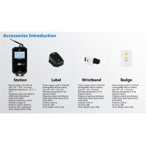 Forklift Collision Avoidance UWB 10W LED Warning Light