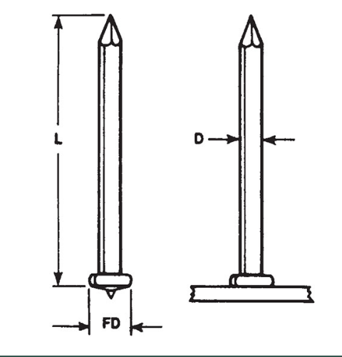 Copper Coated Mild Steel Capacitor Discharge Stud CD Welding Pins For Ship Building Insulation Rock Wool 0